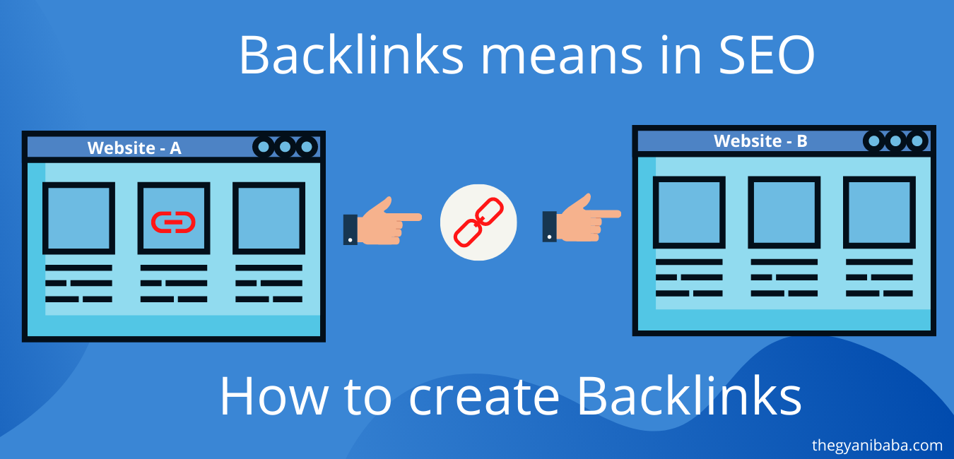 Backlinks meaning